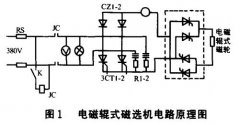 電磁輥式磁選機的改造